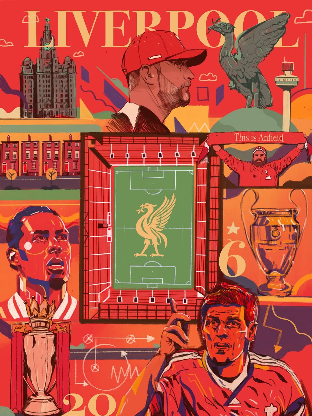 Arunas Kacinskas X Liverpool Football Club