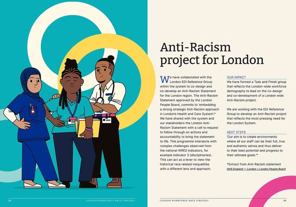 NHS England |  Sep. 25