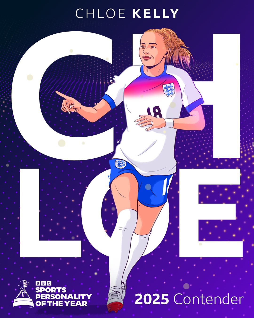 Luke Brookes X BBC SPORT